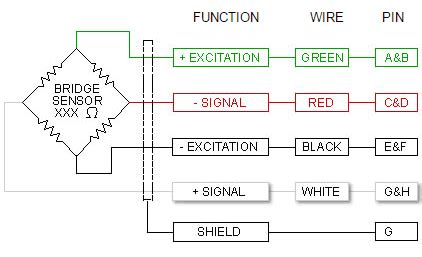 load cell junction box manual|load cell color code charts.